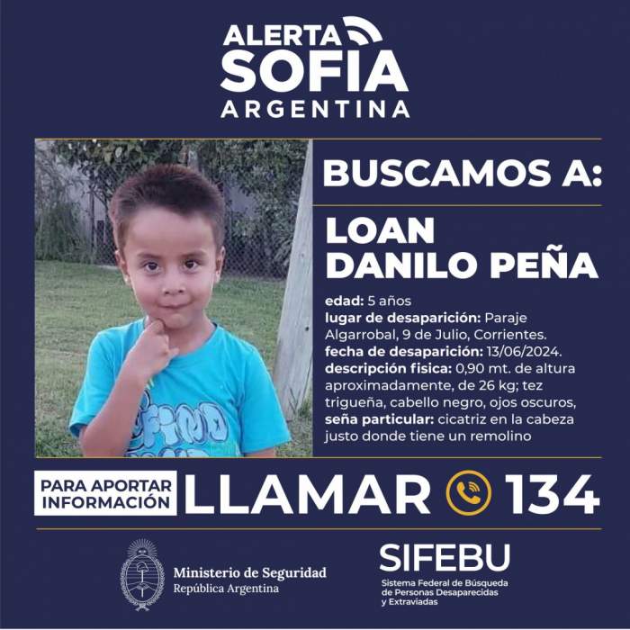 LOAN EN “ALERTA SOFÍA” UN SISTEMA DEL MINISTERIO DE SEGURIDAD DE LA NACIÓN